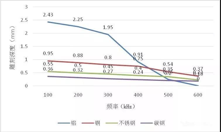 澳门原料大全