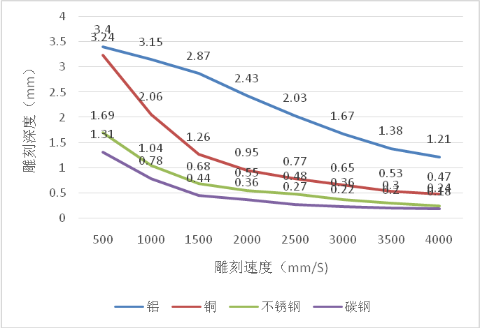 澳门原料大全