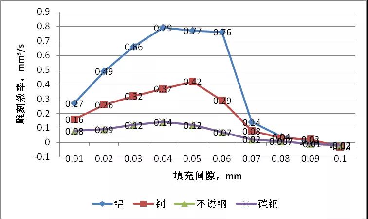 澳门原料大全