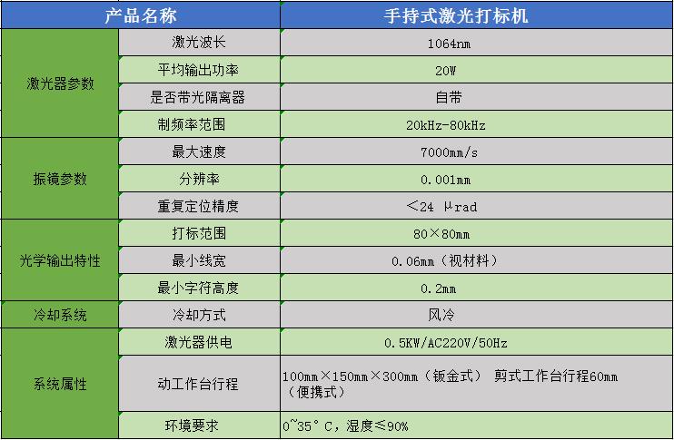 参数表0.jpg