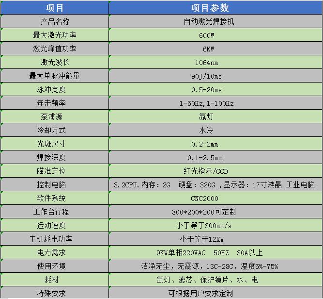 自动激光焊接机参数表.jpg