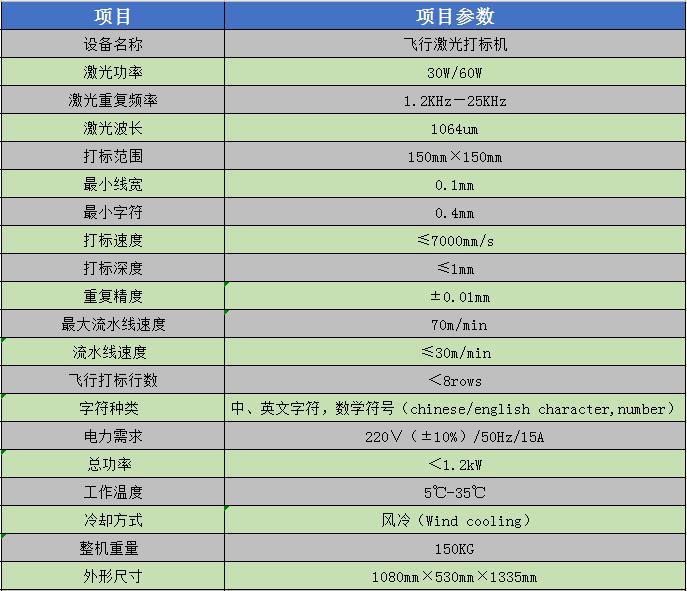 飞行激光打标机参数表.jpg