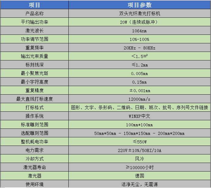 双头光纤激光打标机参数表.jpg