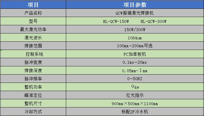 QCW振镜激光焊接机参数表.jpg