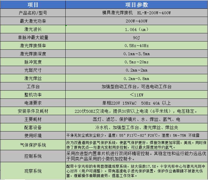 模具激光焊接机参数表.jpg