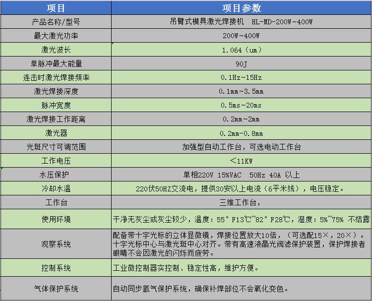 吊臂式模具激光焊接机参数表.jpg