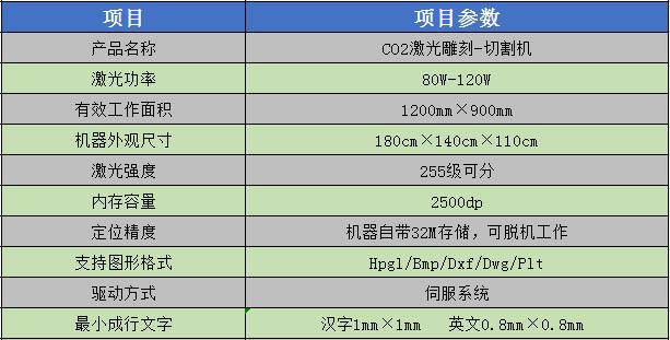 CO2激光雕刻切割机参数表.jpg