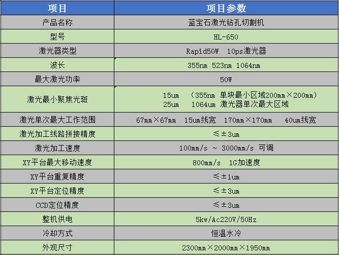 蓝宝石激光切割机参数表.jpg