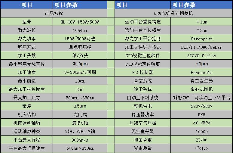 QCW光纤激光切割机参数表.jpg