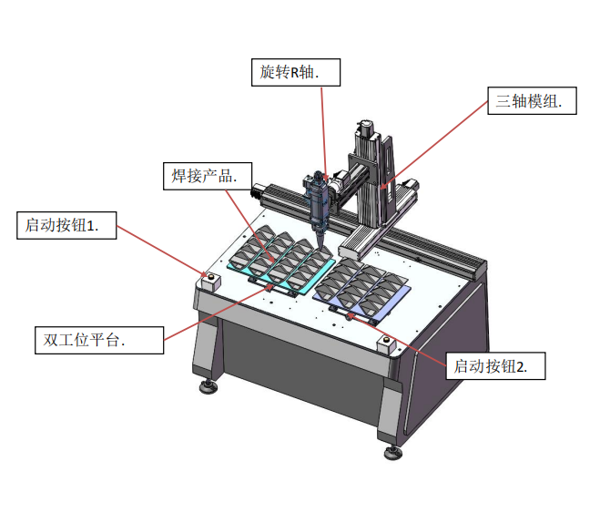 四轴激光焊接机—澳门原料大全