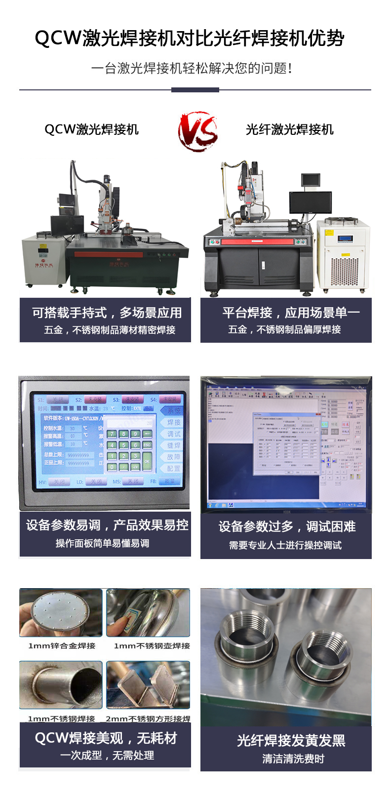 QCW激光焊接机对比光纤激光焊接机一图明确谁更好？——澳门原料大全
